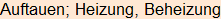 Moment bitte, deutsche Bedeutung nur für angemeldete Benutzer verzögerungsfrei.
