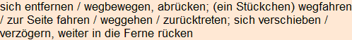 Moment bitte, deutsche Bedeutung nur für angemeldete Benutzer verzögerungsfrei.