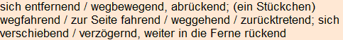 Moment bitte, deutsche Bedeutung nur für angemeldete Benutzer verzögerungsfrei.