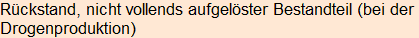 Moment bitte, deutsche Bedeutung nur für angemeldete Benutzer verzögerungsfrei.