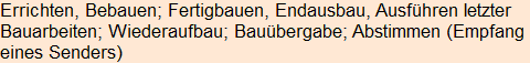Moment bitte, deutsche Bedeutung nur für angemeldete Benutzer verzögerungsfrei.