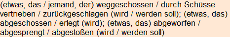 Moment bitte, deutsche Bedeutung nur für angemeldete Benutzer verzögerungsfrei.