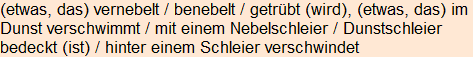 Moment bitte, deutsche Bedeutung nur für angemeldete Benutzer verzögerungsfrei.