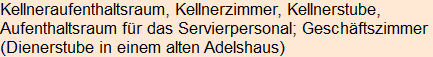 Moment bitte, deutsche Bedeutung nur für angemeldete Benutzer verzögerungsfrei.