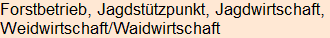 Moment bitte, deutsche Bedeutung nur für angemeldete Benutzer verzögerungsfrei.