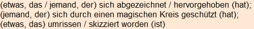 Moment bitte, deutsche Bedeutung nur für angemeldete Benutzer verzögerungsfrei.