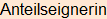 Moment bitte, deutsche Bedeutung nur für angemeldete Benutzer verzögerungsfrei.