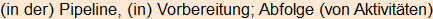 Moment bitte, deutsche Bedeutung nur für angemeldete Benutzer verzögerungsfrei.