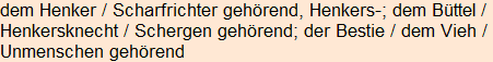 Moment bitte, deutsche Bedeutung nur für angemeldete Benutzer verzögerungsfrei.