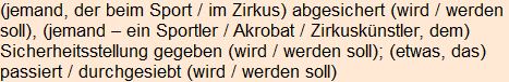 Moment bitte, deutsche Bedeutung nur für angemeldete Benutzer verzögerungsfrei.