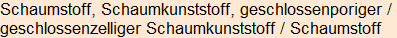 Moment bitte, deutsche Bedeutung nur für angemeldete Benutzer verzögerungsfrei.