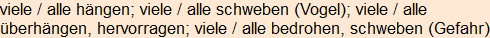 Moment bitte, deutsche Bedeutung nur für angemeldete Benutzer verzögerungsfrei.