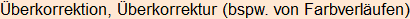 Moment bitte, deutsche Bedeutung nur für angemeldete Benutzer verzögerungsfrei.