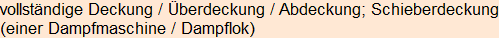 Moment bitte, deutsche Bedeutung nur für angemeldete Benutzer verzögerungsfrei.