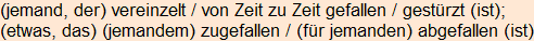 Moment bitte, deutsche Bedeutung nur für angemeldete Benutzer verzögerungsfrei.