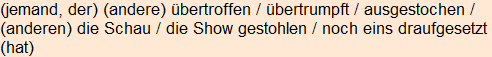 Moment bitte, deutsche Bedeutung nur für angemeldete Benutzer verzögerungsfrei.