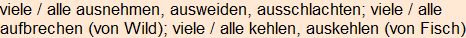 Moment bitte, deutsche Bedeutung nur für angemeldete Benutzer verzögerungsfrei.