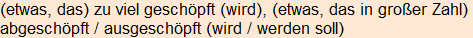 Moment bitte, deutsche Bedeutung nur für angemeldete Benutzer verzögerungsfrei.