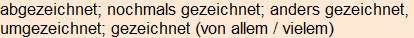 Moment bitte, deutsche Bedeutung nur für angemeldete Benutzer verzögerungsfrei.