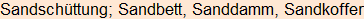 Moment bitte, deutsche Bedeutung nur für angemeldete Benutzer verzögerungsfrei.