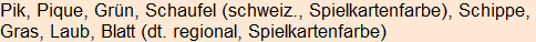 Moment bitte, deutsche Bedeutung nur für angemeldete Benutzer verzögerungsfrei.