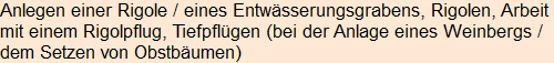 Moment bitte, deutsche Bedeutung nur für angemeldete Benutzer verzögerungsfrei.