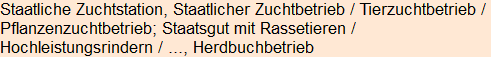 Moment bitte, deutsche Bedeutung nur für angemeldete Benutzer verzögerungsfrei.