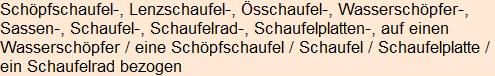 Moment bitte, deutsche Bedeutung nur für angemeldete Benutzer verzögerungsfrei.