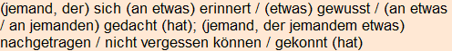 Moment bitte, deutsche Bedeutung nur für angemeldete Benutzer verzögerungsfrei.