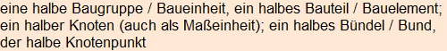 Moment bitte, deutsche Bedeutung nur für angemeldete Benutzer verzögerungsfrei.