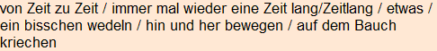 Moment bitte, deutsche Bedeutung nur für angemeldete Benutzer verzögerungsfrei.