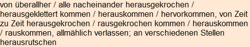 Moment bitte, deutsche Bedeutung nur für angemeldete Benutzer verzögerungsfrei.