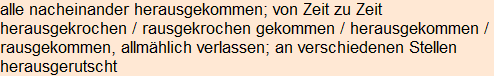 Moment bitte, deutsche Bedeutung nur für angemeldete Benutzer verzögerungsfrei.