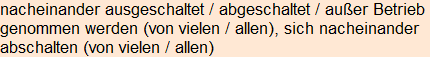 Moment bitte, deutsche Bedeutung nur für angemeldete Benutzer verzögerungsfrei.