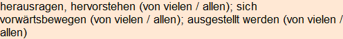 Moment bitte, deutsche Bedeutung nur für angemeldete Benutzer verzögerungsfrei.