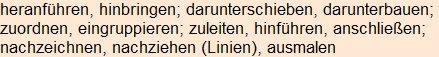 Moment bitte, deutsche Bedeutung nur für angemeldete Benutzer verzögerungsfrei.