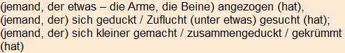 Moment bitte, deutsche Bedeutung nur für angemeldete Benutzer verzögerungsfrei.