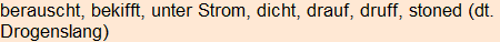 Moment bitte, deutsche Bedeutung nur für angemeldete Benutzer verzögerungsfrei.