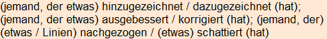 Moment bitte, deutsche Bedeutung nur für angemeldete Benutzer verzögerungsfrei.