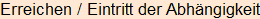 Moment bitte, deutsche Bedeutung nur für angemeldete Benutzer verzögerungsfrei.