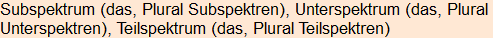 Moment bitte, deutsche Bedeutung nur für angemeldete Benutzer verzögerungsfrei.