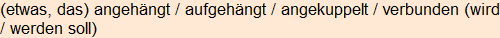 Moment bitte, deutsche Bedeutung nur für angemeldete Benutzer verzögerungsfrei.