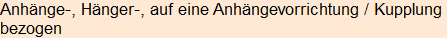Moment bitte, deutsche Bedeutung nur für angemeldete Benutzer verzögerungsfrei.