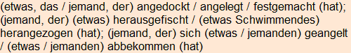 Moment bitte, deutsche Bedeutung nur für angemeldete Benutzer verzögerungsfrei.