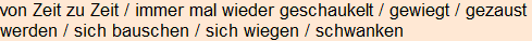 Moment bitte, deutsche Bedeutung nur für angemeldete Benutzer verzögerungsfrei.