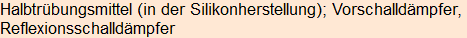 Moment bitte, deutsche Bedeutung nur für angemeldete Benutzer verzögerungsfrei.