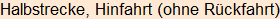 Moment bitte, deutsche Bedeutung nur für angemeldete Benutzer verzögerungsfrei.