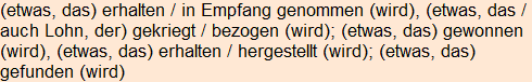 Moment bitte, deutsche Bedeutung nur für angemeldete Benutzer verzögerungsfrei.