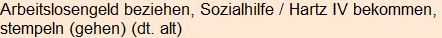 Moment bitte, deutsche Bedeutung nur für angemeldete Benutzer verzögerungsfrei.