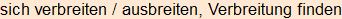 Moment bitte, deutsche Bedeutung nur für angemeldete Benutzer verzögerungsfrei.